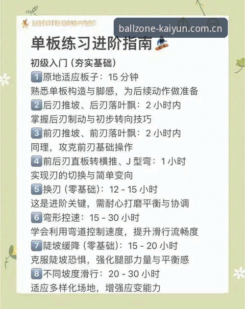 凯云体育平台安全稳定使用指南：从入门到精通的完整教程